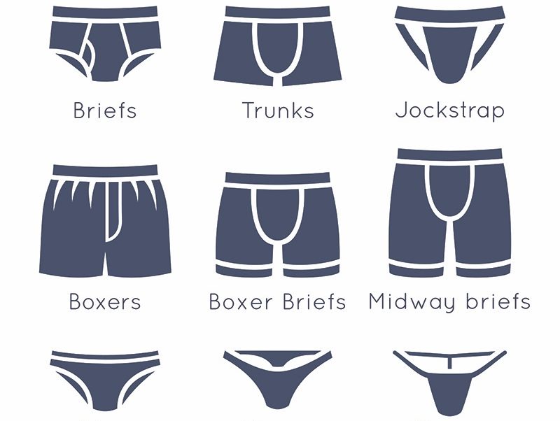 What Is a Jockstrap? Uses, History and Design – Men's Fashion Blog ...
